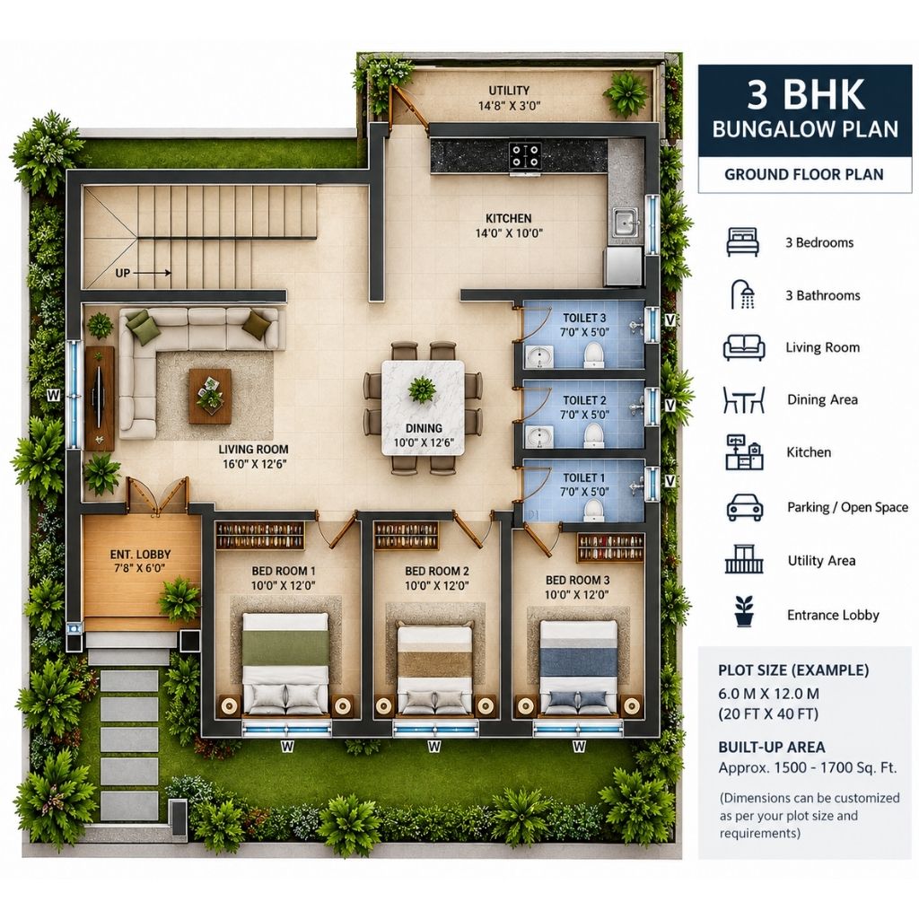 3 BHK Bungalow Construction